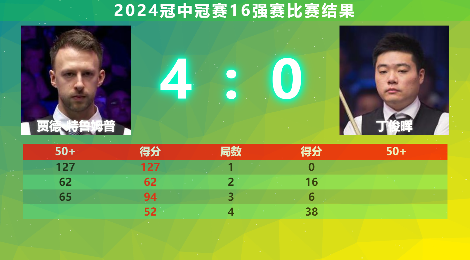 爱游戏官网主页包含中超赛程吃紧，本菲卡冲刺阶段战术微调，引发热议，年轻球员得到机会的词条